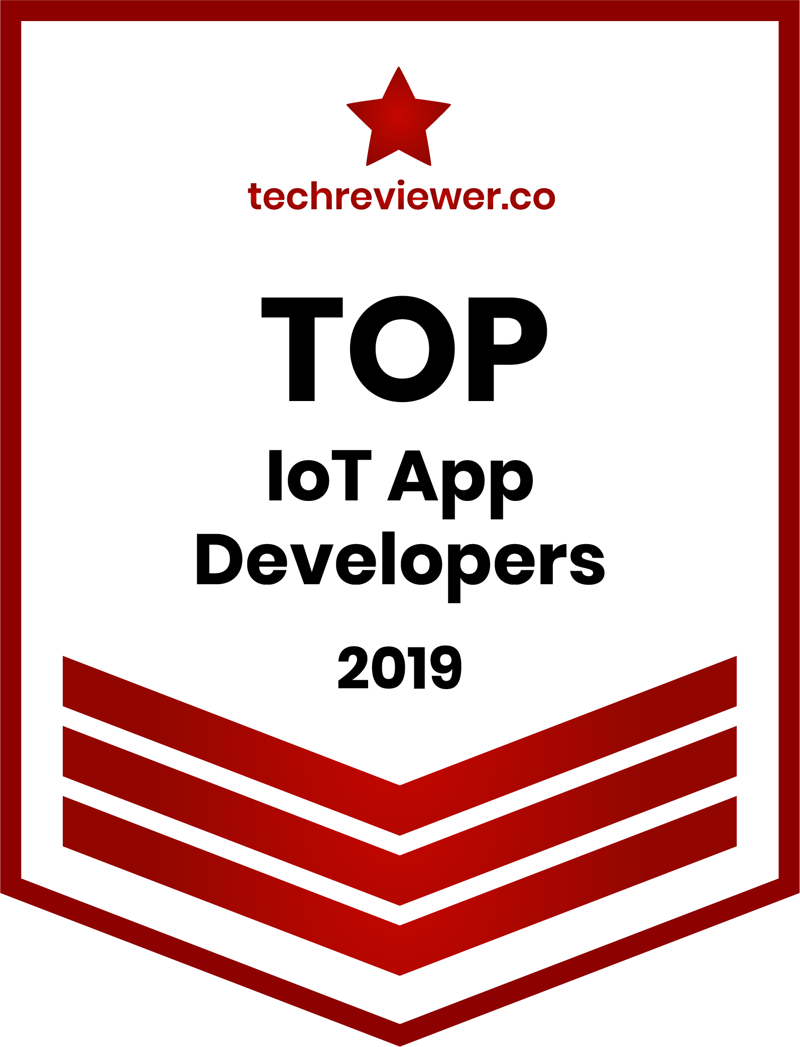 Top 30 IoT Development Companies in 2019