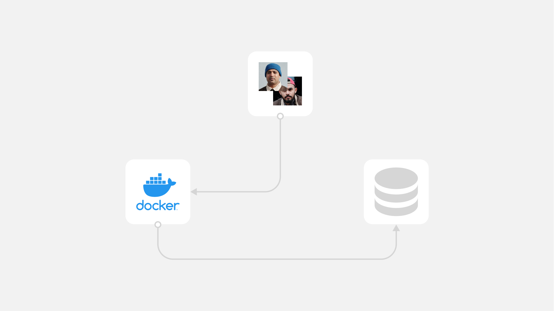 Face recognition software